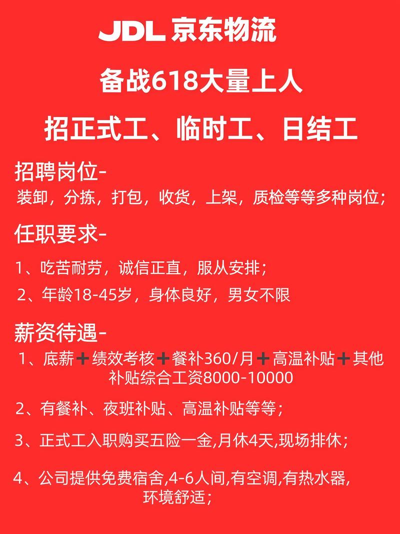 最新招聘信息